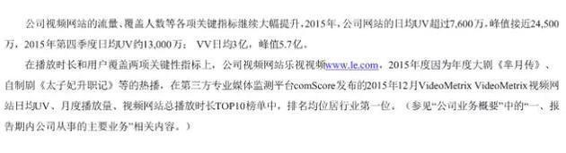 乐视网老板娘公司估值12亿惊动深交所，原来是这件事“惹祸”