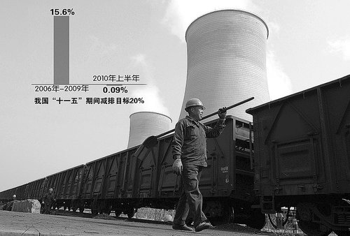单位gdp能耗指标公报(3)