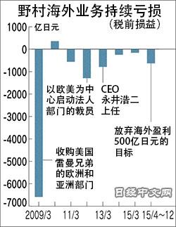 今晚免费公开资料