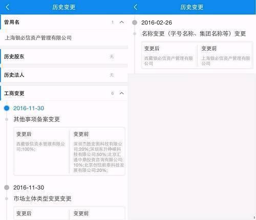 赵薇的神秘金主再出手 背后隐身资本大鳄