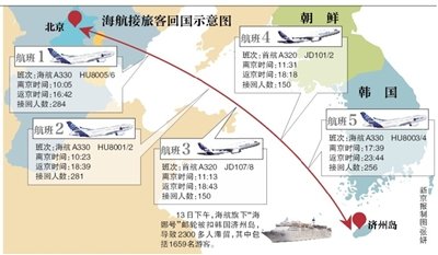 韩国人口扣_韩国人口