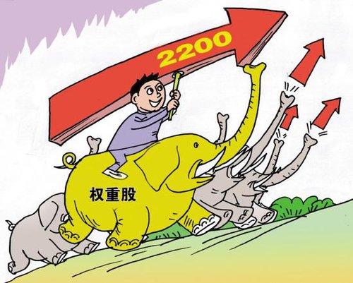 银行板块集体暴涨 A股市场喜迎九九艳阳天