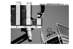 �ֺ��տ�· ���ٷ��������г�