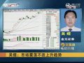 视频：金融地产股拖累大盘 沪指跌24点报3135
