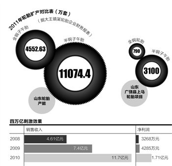 路口镇gdp多少_东莞各镇街15年GDP排行(2)