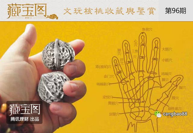 价格暴跌十倍！文玩核桃现在还有收藏价值么？