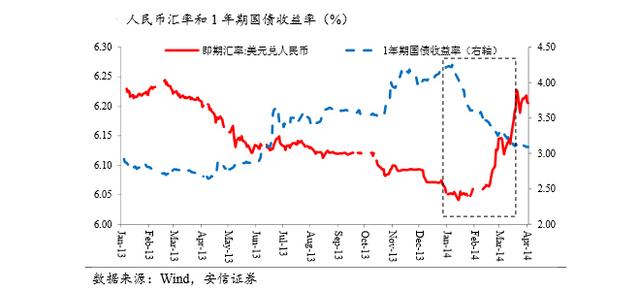 财经观察：虚假贸易不是外贸疲软的遮羞布