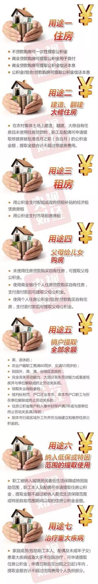 公积金新政惠及1.3亿人！异地买房省钱省事