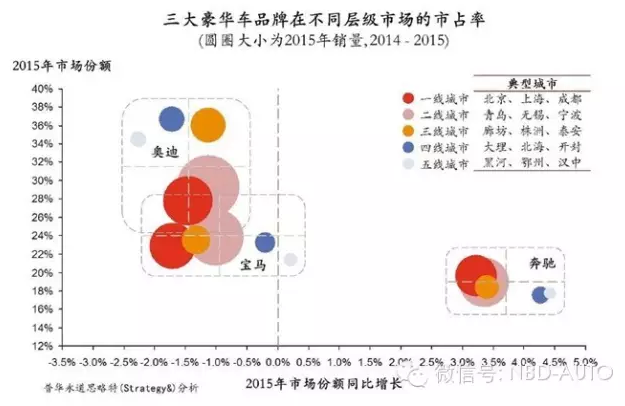 һ�߳��е���æ���� �����߳�����������