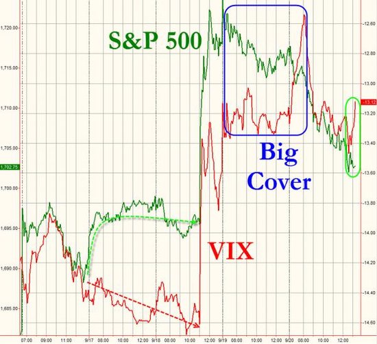 【图说股市】美股交易量创两年最大 贵金属重