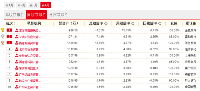 唐氏人口_例如克兰费尔特综合征