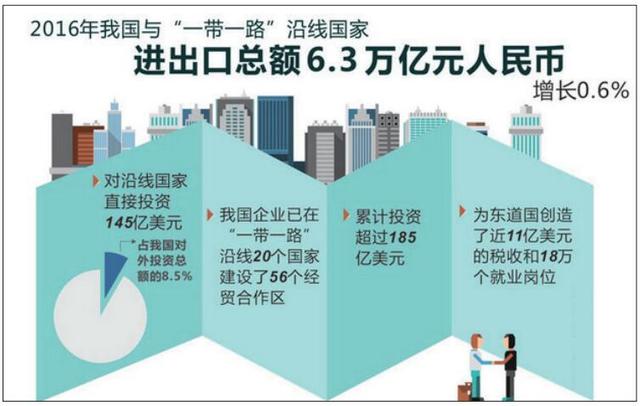 人均gdp万亿_去年南京GDP首次突破万亿居民人均收入增长8.8%(2)