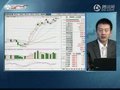 视频：权重股力挺大盘 沪指涨1.85%报3086