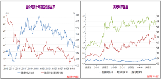 S푡꾀(zhng)Z(zhn)