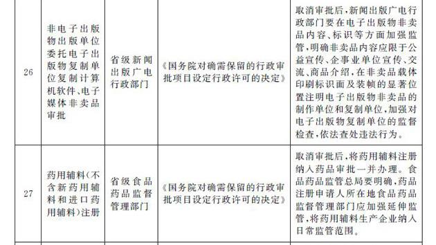 国务院决定取消39项地方行政许可事项