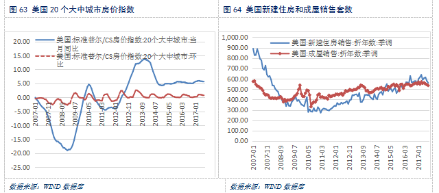 中国2035年gdp增长_权威报告 2035 中国经济增长的潜力 结构与路径