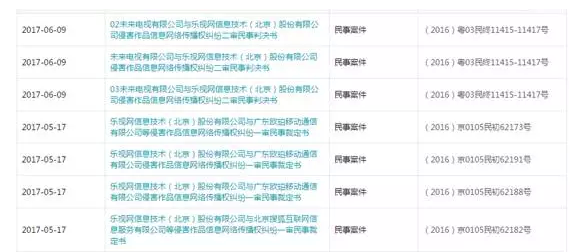 乐视要翻船?39只基金产品还没来得及下船