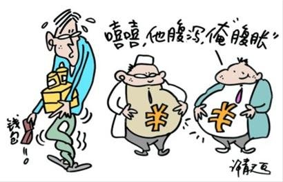 自费药为何屡见"大处方"