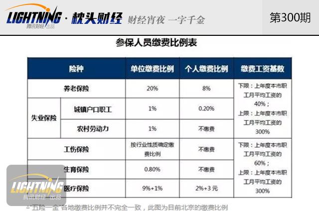 波多野结衣空天使系列报价,908CCC0m的越野性能,凤求凰容止全文阅读高清图片