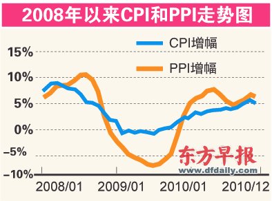 2020年春节中国gdp_2020年中国gdp(2)