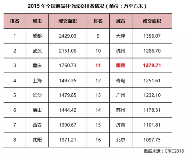 �Ͼ�����ǰ��𱬵Ķ��߳���