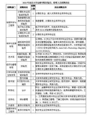 成都实有人口登记需要什么材料_成都居住登记 也叫实有人口登记 需要带什么