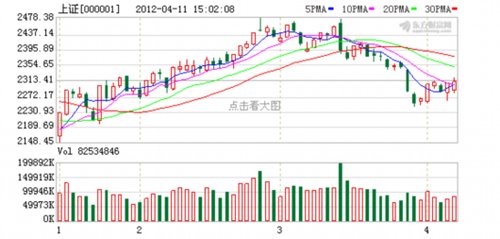 一季度经济数据_国民经济更高质量 更有效率 更加公平 更可持续发展