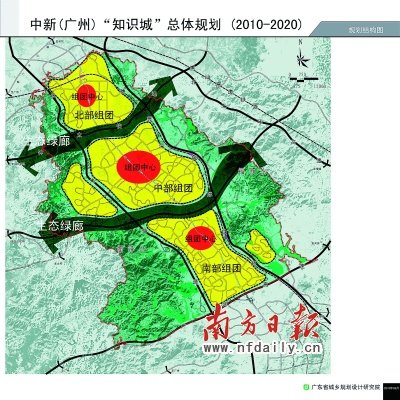 中新广州知识城规划结构图