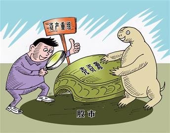 股闲评:医院上市不是梦 借壳上市妖股多