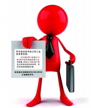 *ST中基江苏三友信披违规惹官司 投资者可索赔