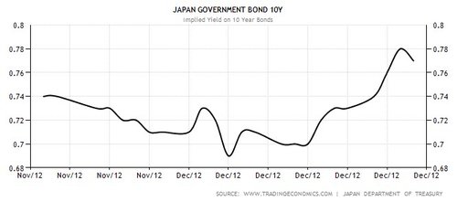 国债占gdp_瞿新荣 国债超发, 缺钱 的美国还敢打仗吗