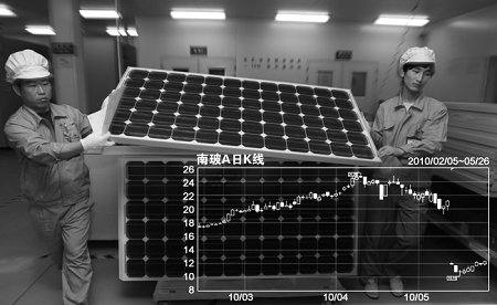 南玻a酝酿多晶硅扩产计划