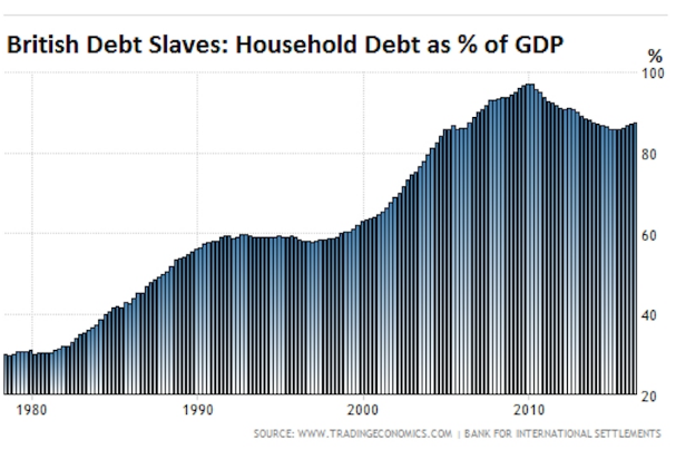 中国gdp经济增长图_1996中国gdp