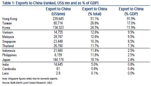 中国哪个省gdp最大_中国最富的5个省份 你家乡上榜了吗(2)