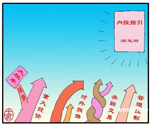 漫画:内控指引将推动上市公司提质 中新社发 任士可 摄