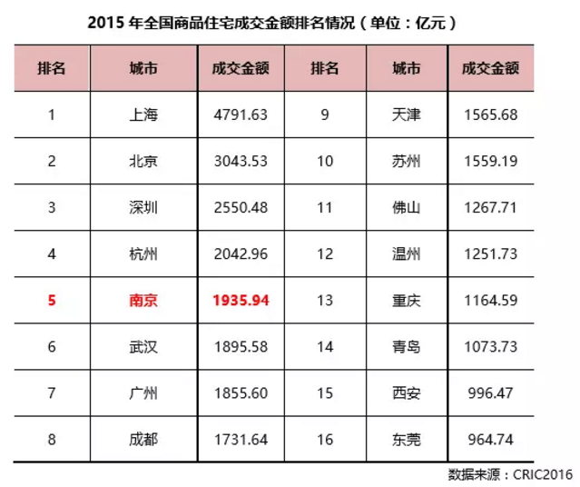 �Ͼ�����ǰ��𱬵Ķ��߳���