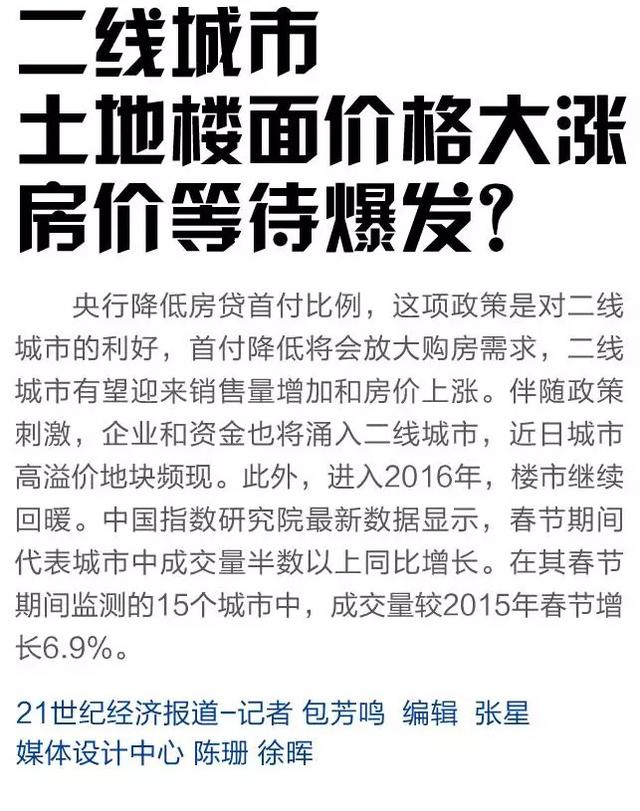 二线城市土地楼面价格大涨 房价等待爆发？