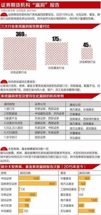 本报记者 松壑 北京报道