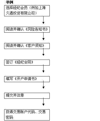 国窖1573·中国品味『2011珍藏版』盛装上市