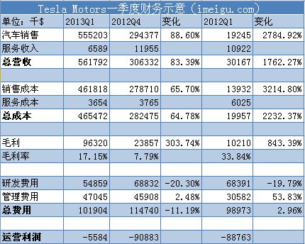 气体浓度配比箱_收入与费用配比扣除(2)