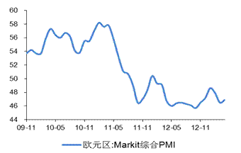 GDP原则_gdp和gnp怎么计算公式一样呢