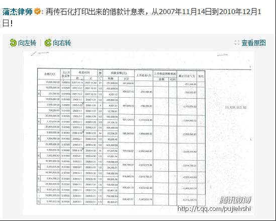 金鑫代理律师做客腾讯微访谈 称坐等中石化起