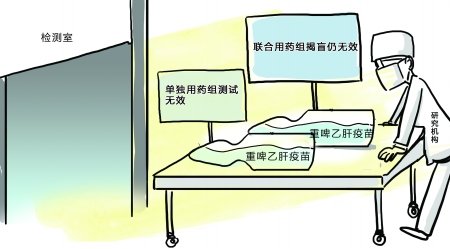 终极结论:重啤乙肝疫苗无药效