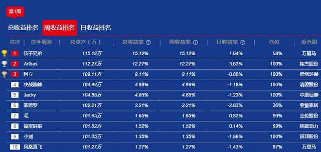 天下3人口_三体合一 天下3 多元化战斗模式引爆激情体验 网易游戏(2)