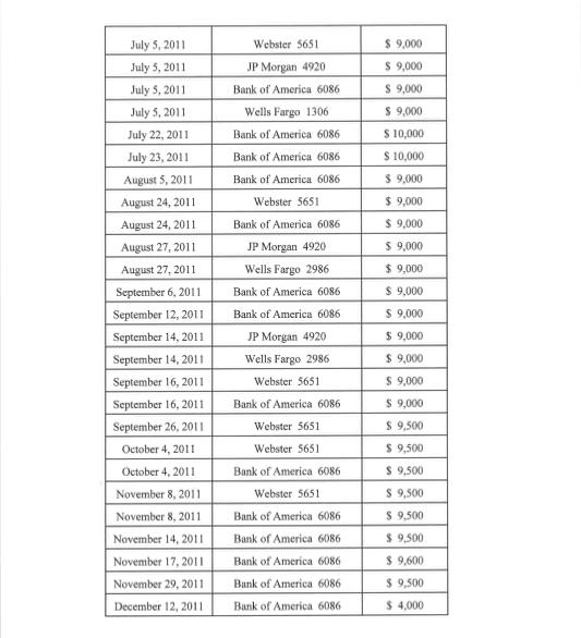 英达在美是涉洗钱还是偷税漏税?监管制度这么