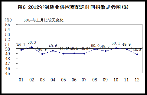 实物经济总量_世界经济总量图片