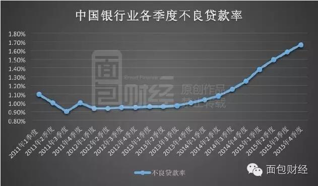 香港认购不足一成 中资银行IPO再创最差纪录