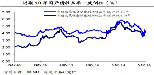 国债由gdp的多少决定_铜市涨势仍未结束 但阻力开始显现(3)