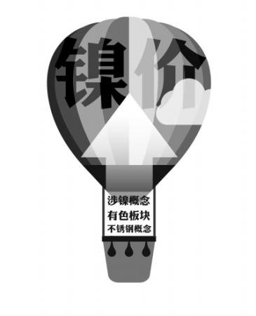 镍价氟化工价格连涨 概念股涨声一片