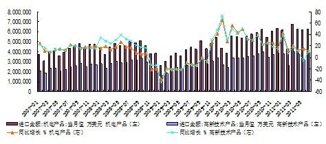 金融经济_...19年中国宏观经济金融展望(3)